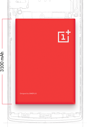 OnePlus One